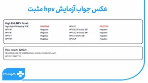 نمونه برگه آزمایش hpv مثبت