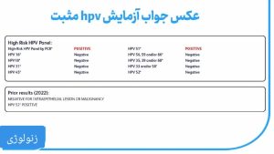 عکس جواب آزمایش HPV مثبت
